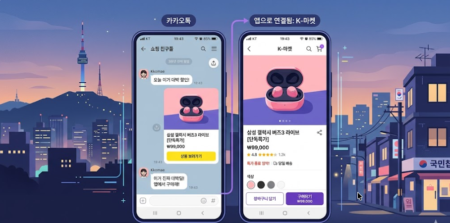 ChottuLink Now Supports KakaoTalk, Samsung Internet, and Naver.  Why Enterprise Brands Across South Asia Are Switching